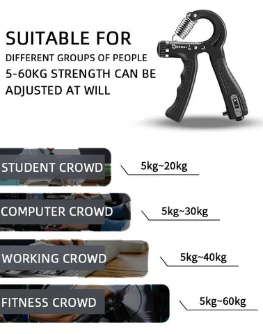 Automatic Counting Hand Grip Strengthener
